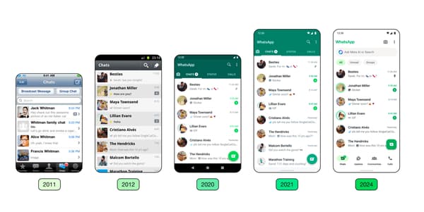 L'évolution du design de l'application Whatsapp