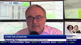 Le plan de trading : Le point sur les marchés - 24/11