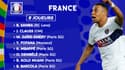 Tous les joueurs de L1 et L2 à l'Euro 2024