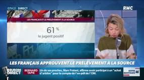 Dupin Quotidien : Le prélèvement à la source - 04/03