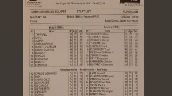 La première feuille de match de la finale