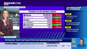 BFM Crypto: Bitcoin porté par les actions - 08/03