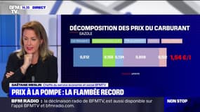 Flambée des prix du diesel : que peut faire le gouvernement ? 