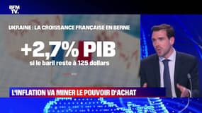 L'inflation va miner le pouvoir d'achat - 17/03