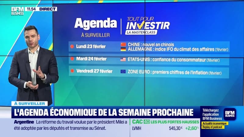 L’agenda économique de la semaine prochaine - 20/02