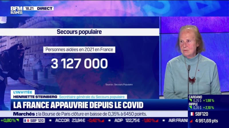 Secours populaire : plus de 3 millions de personnes aidées en 2021