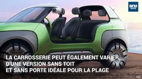 Fiat dévoile sa Panda du futur avec des batteries évolutives