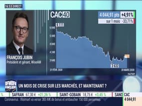 François Jubin (WiseAM): Un mois de crise sur les marchés, et maintenant ? - 20/03