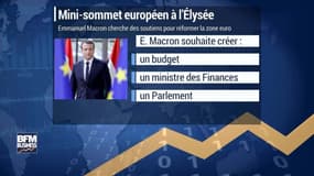 Le challenge de Macron face à l'Europe