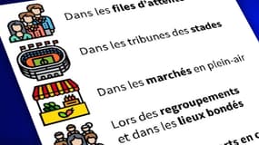 INFOGRAPHIE. Marchés, stades, transports en commun: ces lieux où le port du masque reste obligatoire