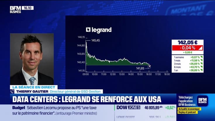 Legrand gagne + de 50% cette année, et se renforce encore dans les data centers US - 03/10
