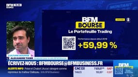 Le Portefeuille trading - 29/10