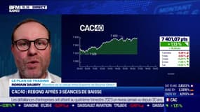 Alerte traders : CAC 40, rebond après trois séances de baisse - 18/01
