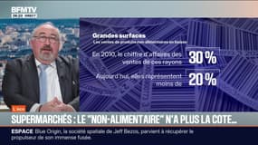 BFM Conso : Supermarchés, le "non-alimentaire" n'a plus la cote... - 14/11