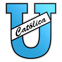 Universidad Católica Ecuador