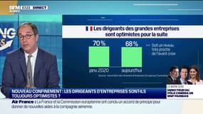 "L'économie est bonne, les indicateurs sont bons" explique Gilles Bonnenfant, président d'Eurogroup Consulting. 
