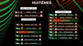 Ligue Europa / Conference League : Le programme tv des 8es aller avec 4 clubs français