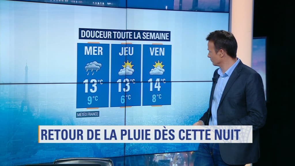 météo météo