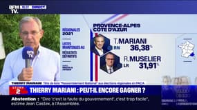 Thierry Mariani sur les élections en PACA: "La participation a été basse, trop basse"