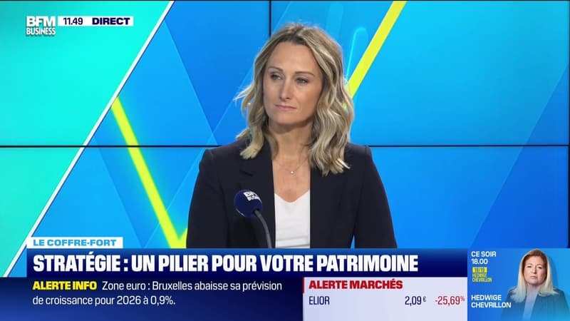 Le coffre-fort : Stratégie, un pilier pour votre patrimoine - 21/05