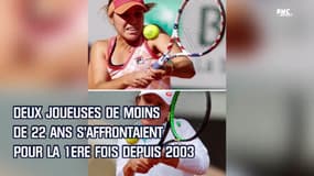 Roland-Garros : La Polonaise Swiatek, 19 ans, remporte le tournoi sans perdre un set