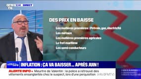 Inflation : ça va baisser... après juin ! - 09/03