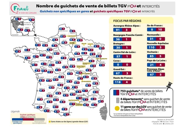 Nombre de guichets de vente de billets TGV et Intercités