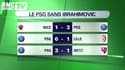 Ibrahimovic de retour face à Nantes