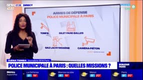 Police municipale à Paris : Quelles missions ?