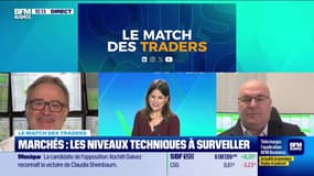 Le match des traders : Début de séance pour le moins volatile - 03/06