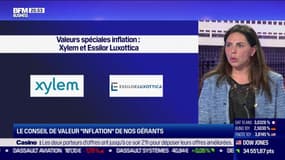 On achète ou on vend ?: Xylem et Luxottica - 14/07