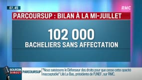 "On a 100 000 jeunes sans affections avec Parcoursup" 