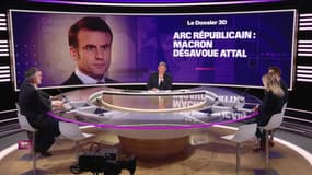 RN et arc républicain : Macron désavoue Attal - 19/02