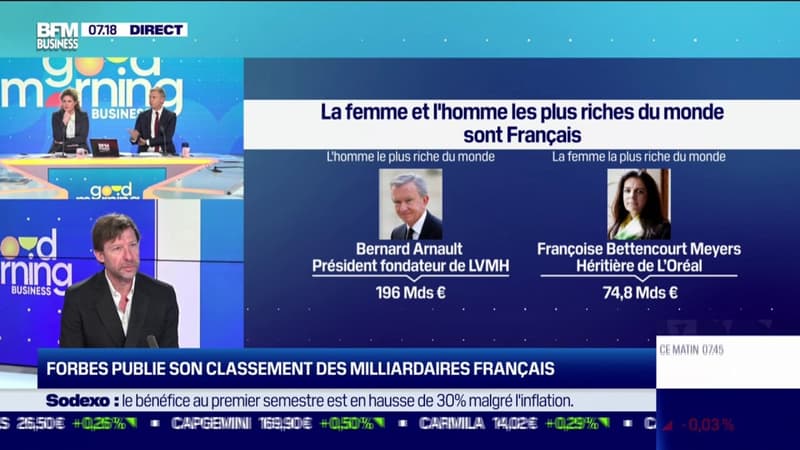La femme et l'homme les plus riches du monde sont français