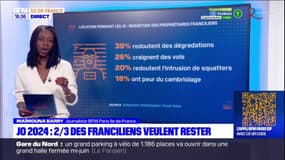 Paris 2024: près d'un tiers des Franciliens envisagent de quitter la région pendant les JO
