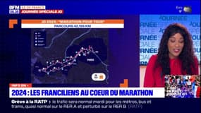 JO 2024 : LES FRANCILIENS AU COEUR DU MARATHON