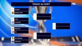 LDC (F) : Possible choc OL-PSG en demie, le tirage des quarts
