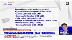 Vaucluse: 30 litres maximum et des files prioritaires pour l'essence