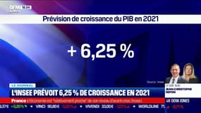 L'activité économique française se porte bien