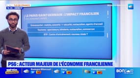 PSG: le club toujours un acteur majeur de l'économie francilienne 