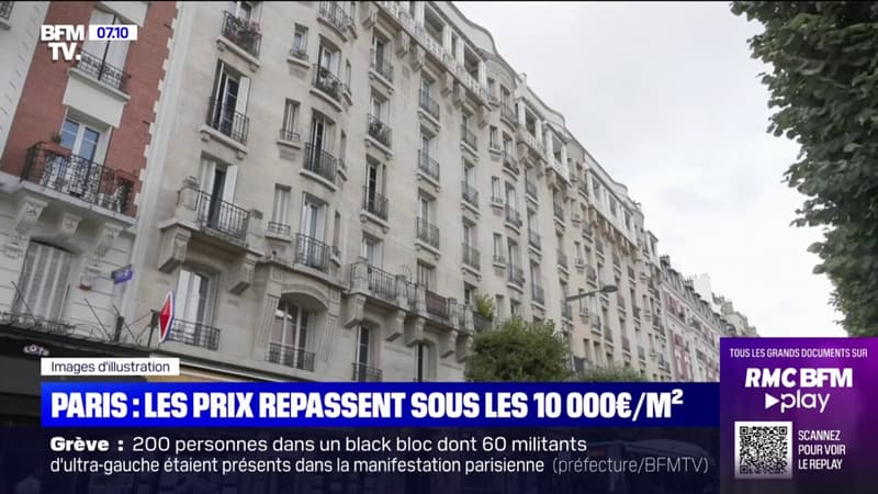 Immobilier: le prix moyen au mètre carré repasse sous les 10.000¬ à Paris