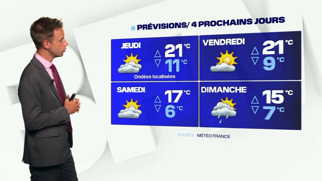 Cette fin de semaine ne sera pas vraiment ensoleillée dans le Nord et le Pas-de-Calais