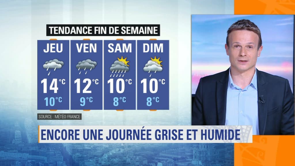 météo