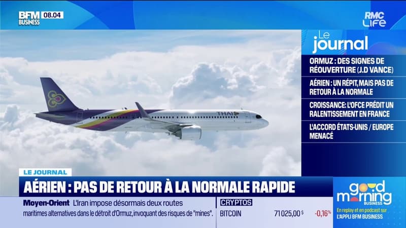 Aérien : un répit fragile mais des marchés en hausse