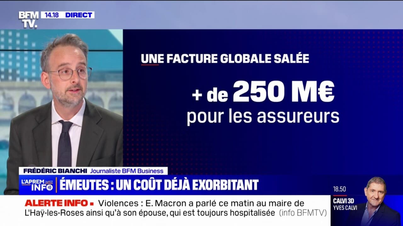 Émeutes des dégâts estimés à 250 millions d'euros par les assureurs