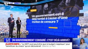 Un gouvernement est-il déjà tombé à cause d'une motion de censure? BFMTV répond à vos questions