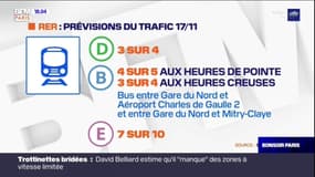 Grève SNCF: les transports perturbés demain