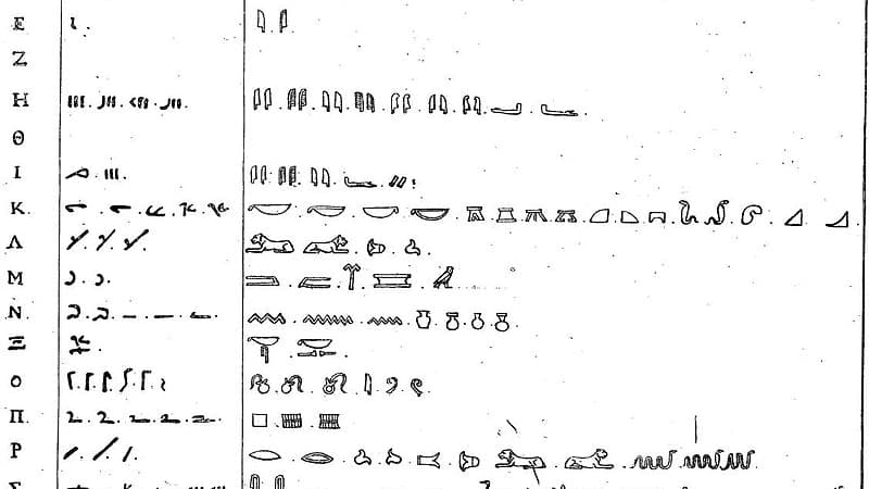Planche de traduction des hiéroglyphes de façon phonétique, dans la lettre de Jean-François Champollion à Joseph Dacier