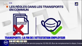 Transports: fin de l'attestation employeur obligatoire aux heures de pointes en Ile-de-France