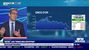 Benjamin Louvet (OFI AM) : Quels facteurs déterminants pour les marchés ? - 05/03